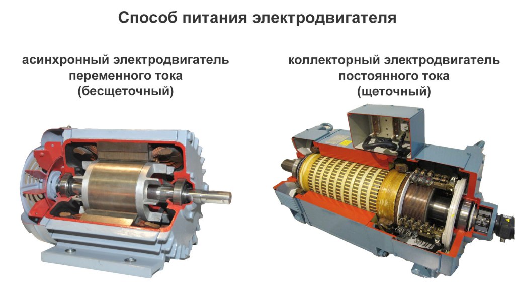 способ питания электродвигателя