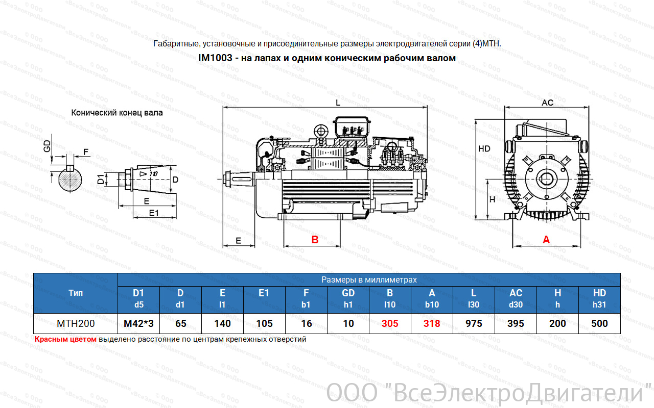 Электродвигатель крановый МТН 200 LA6, IM1003 (лапы)1840085