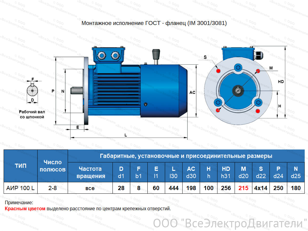 Электродвигатель с тормозом ЭЛМАШ АИР 100 L8 Е2, IM3081 (1,5 кВт 750 об/мин)1873976
