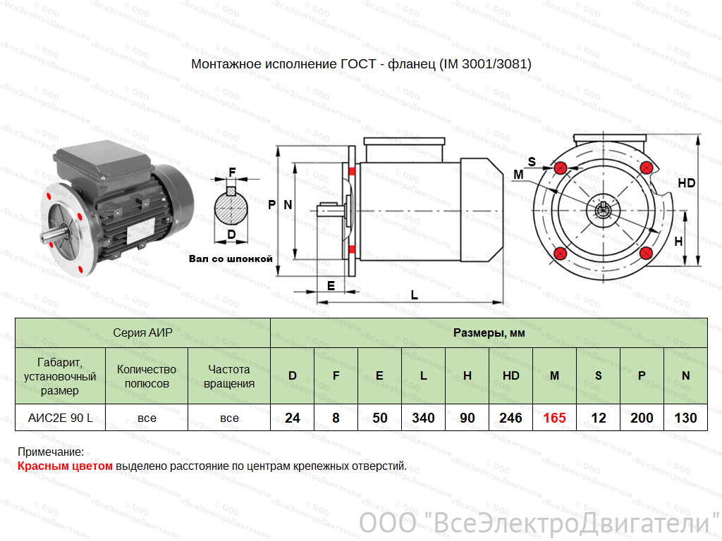 Электродвигатель ЭЛМАШ АИС2Е 90 L2 IM3081 (B5) (2,2 кВт 3000 об/мин)1871793
