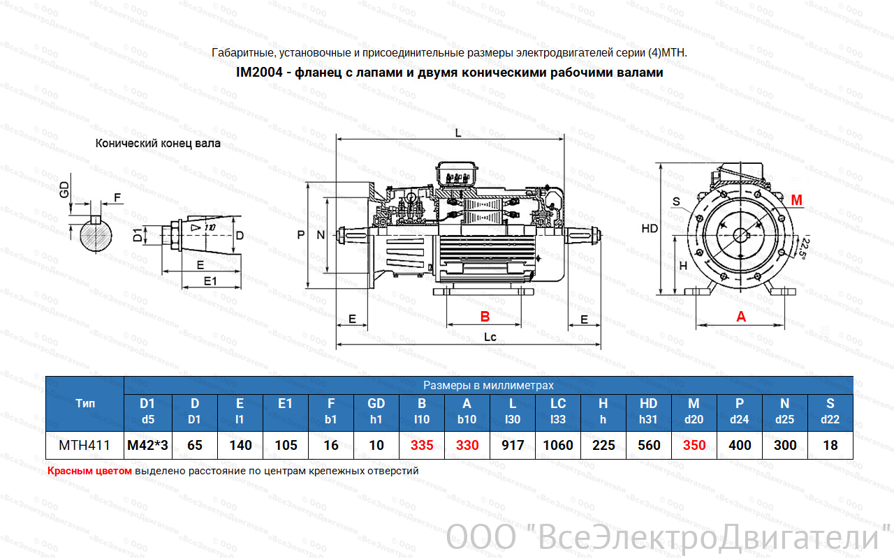 Электродвигатель крановый МТН 411-6, IM2004 (фланец с лапами)1840240