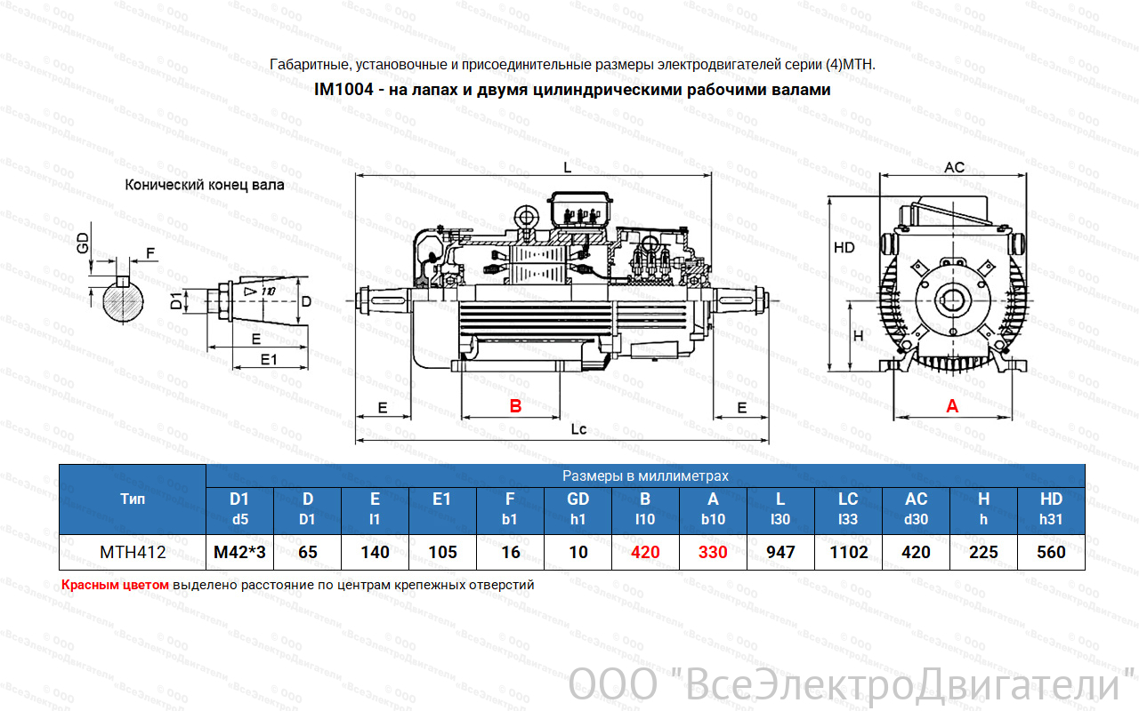 Электродвигатель крановый МТН 412-8, IM1004 (лапы)1840290