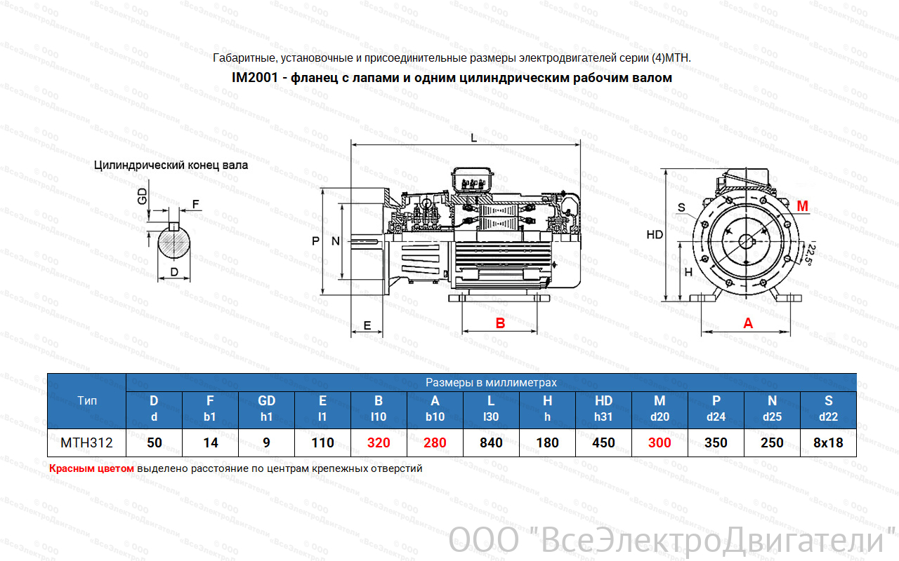 Электродвигатель крановый МТН 312-6, IM2001 (фланец с лапами)1840195