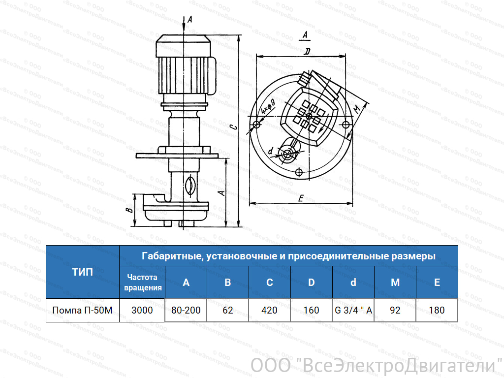 Насос-помпа для СОЖ П-50 М1857255